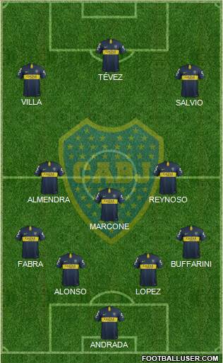 Boca Juniors Formation 2019