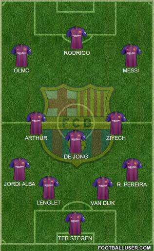 F.C. Barcelona Formation 2019
