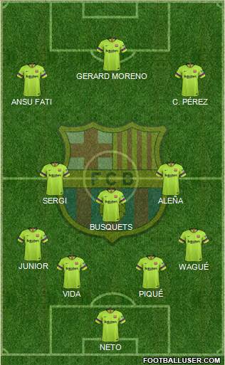 F.C. Barcelona Formation 2019