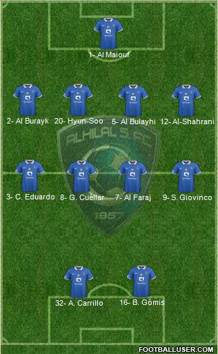 Al-Hilal (KSA) Formation 2019