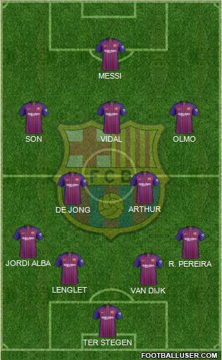 F.C. Barcelona Formation 2019