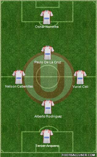 C Universitario D football formation