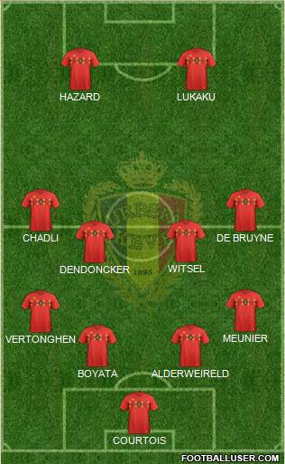 Belgium Formation 2019