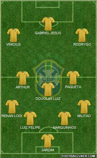 Brazil Formation 2019