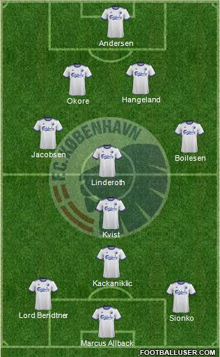 Football Club København Formation 2019