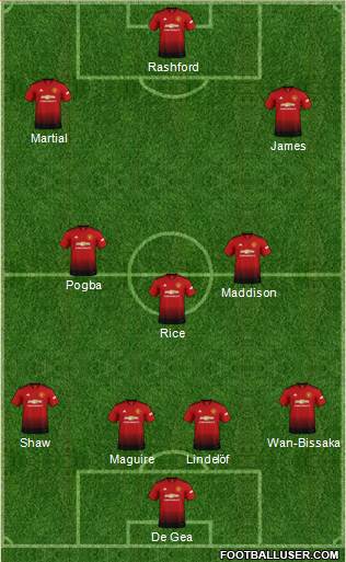 Manchester United Formation 2019