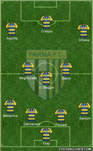Parma Formation 2019