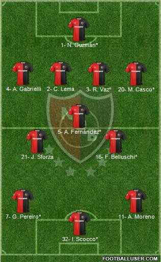 Newell's Old Boys Formation 2019