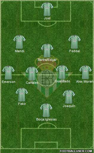 Real Betis B., S.A.D. Formation 2019