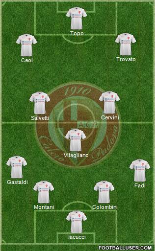 Padova Formation 2019