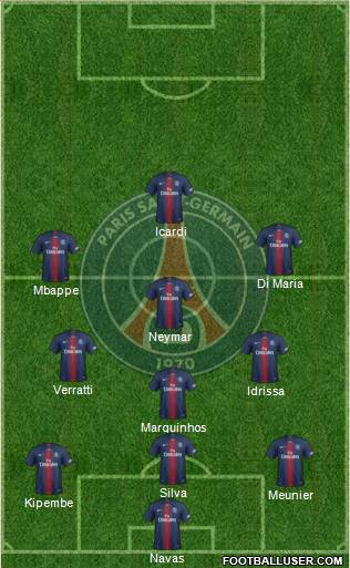 Paris Saint-Germain Formation 2019