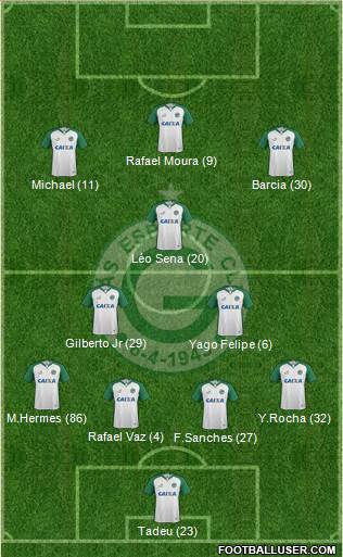 Goiás EC football formation