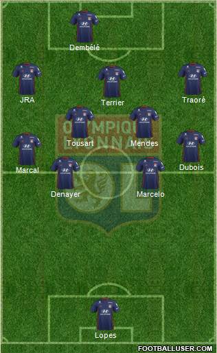 Olympique Lyonnais Formation 2019