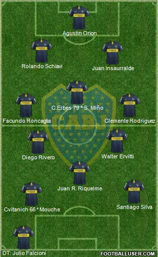 Boca Juniors Formation 2019