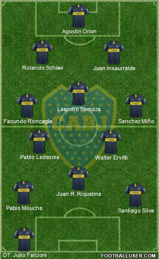 Boca Juniors Formation 2019