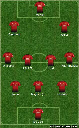 Manchester United Formation 2019