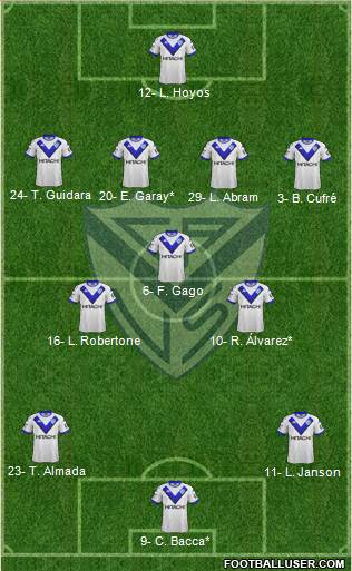 Vélez Sarsfield Formation 2019
