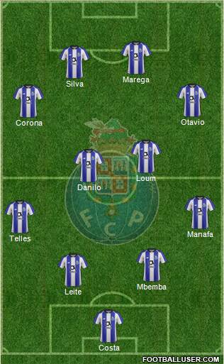 Futebol Clube do Porto - SAD Formation 2019