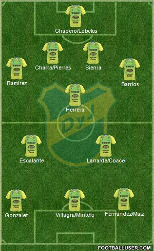 Defensa y Justicia Formation 2019