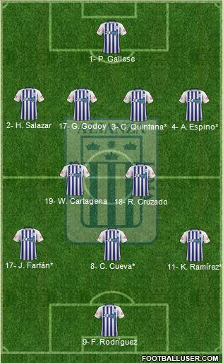 C Alianza Lima Formation 2019