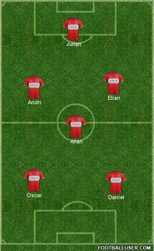 Chicago Fire Formation 2019