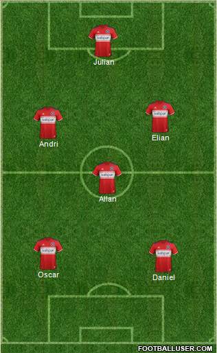 Chicago Fire 3-4-2-1 football formation