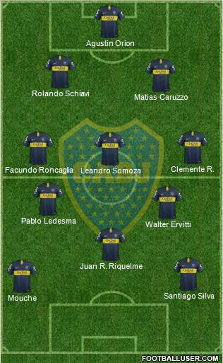 Boca Juniors Formation 2019
