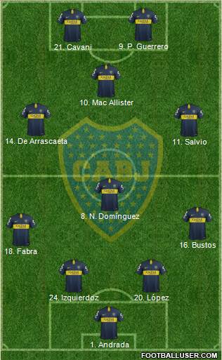 Boca Juniors Formation 2019