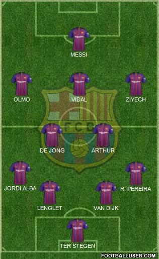F.C. Barcelona Formation 2019