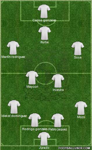 Club Universidad Autónoma del Estado de México Formation 2019