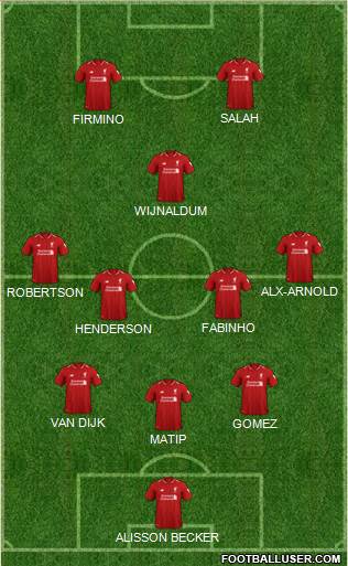 Liverpool Formation 2019