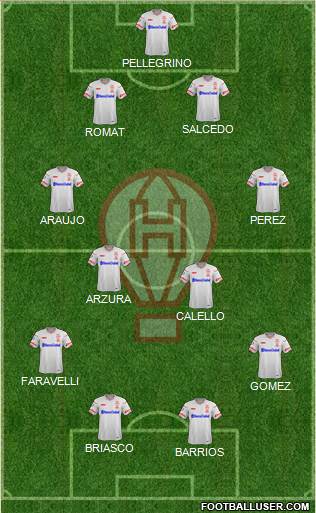 Huracán Formation 2019
