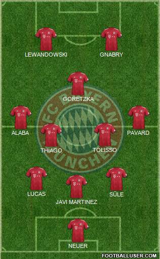 FC Bayern München Formation 2019
