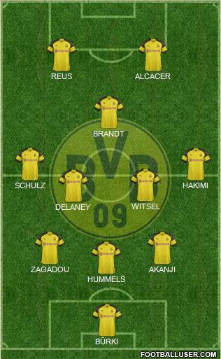 Borussia Dortmund Formation 2019