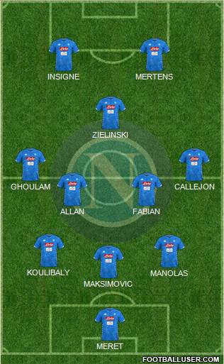 Napoli Formation 2019