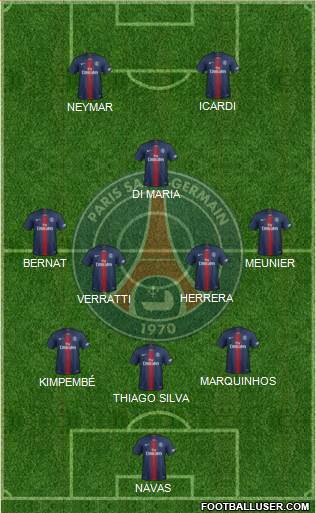 Paris Saint-Germain Formation 2019