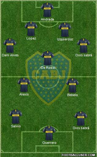 Boca Juniors Formation 2019