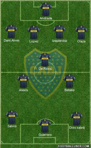Boca Juniors Formation 2019