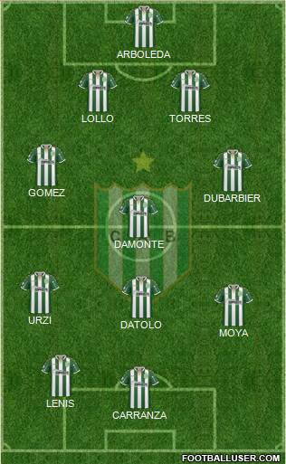Banfield Formation 2019