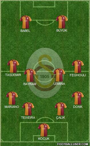 Galatasaray SK Formation 2019