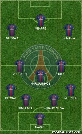 Paris Saint-Germain Formation 2019