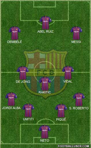 F.C. Barcelona Formation 2019
