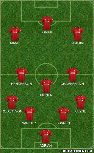 Liverpool Formation 2019