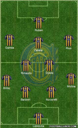 Rosario Central Formation 2019