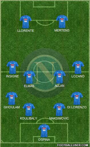 Napoli Formation 2019