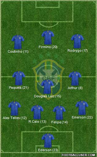 Brazil Formation 2019