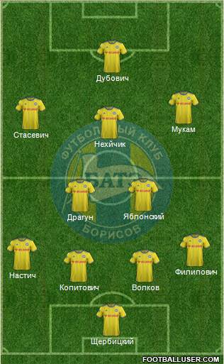 BATE Borisov Formation 2019