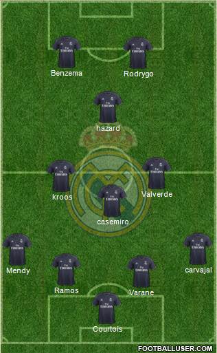 Real Madrid C.F. Formation 2019