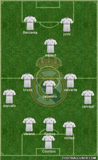 Real Madrid C.F. Formation 2019