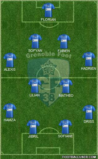 Grenoble Foot 38 Formation 2019